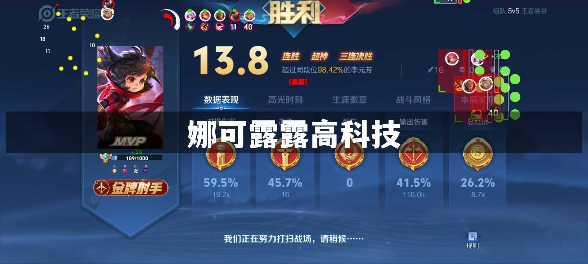 娜可露露高科技